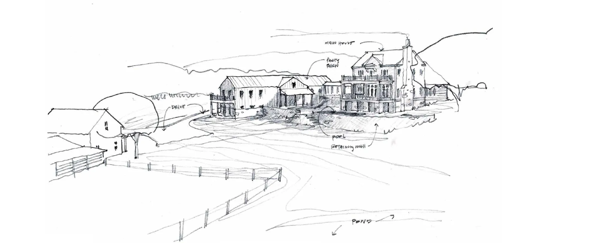 Premium Hill Country custom home build detail by Kevin Travis Homes
